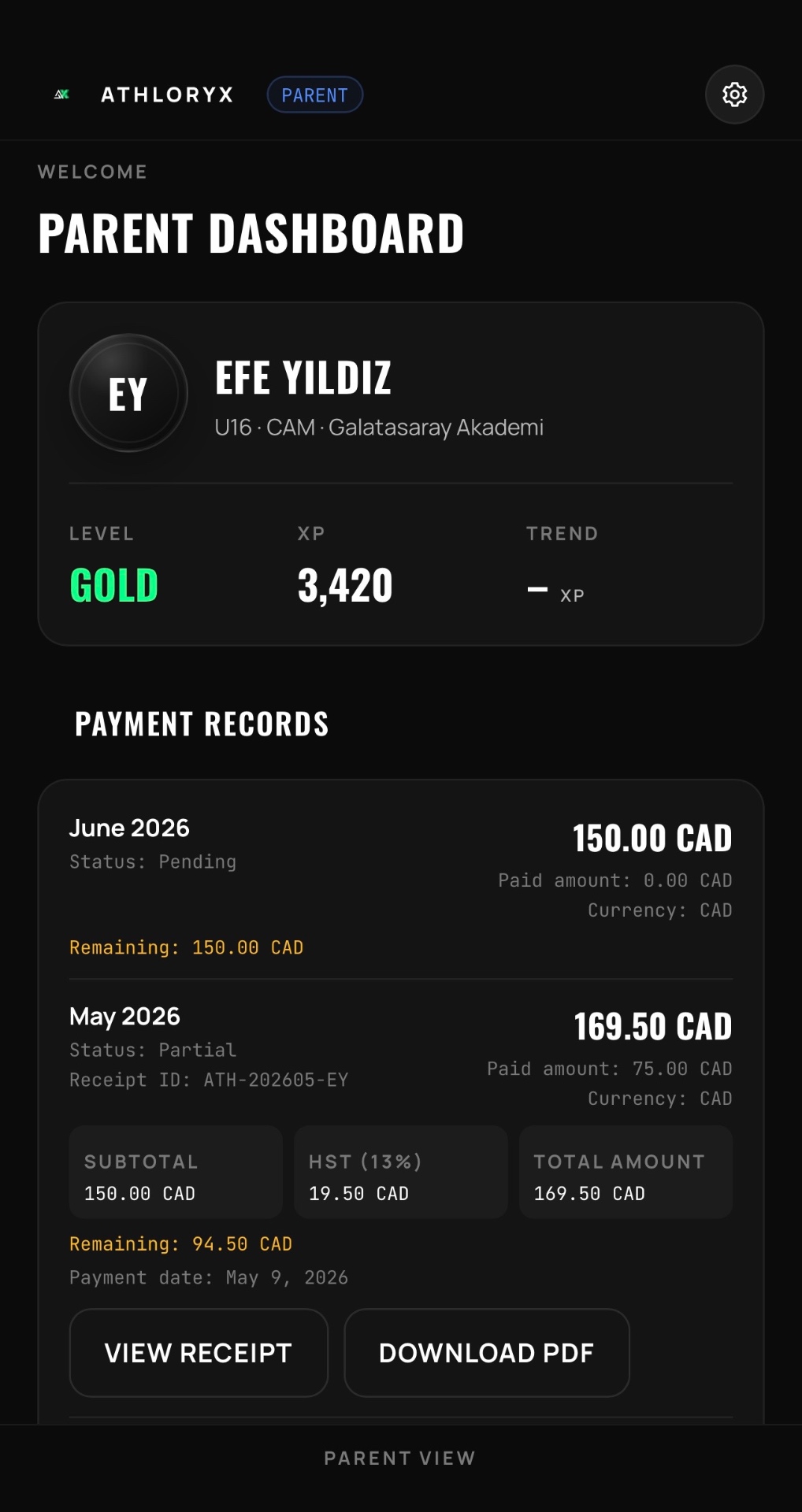 ATHLORYX parent dashboard